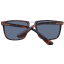Slnečné okuliare Superdry SDS Aftershock 54102