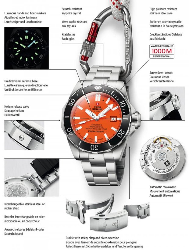 Swiss Military by Chrono SMA34092.09