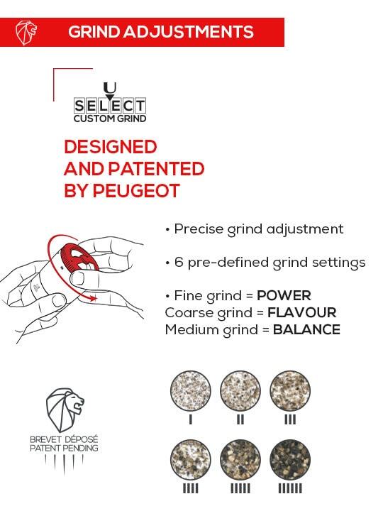 Peugeot Maestro pepper grinder, pepper tray and pepper set, graphite, 41731