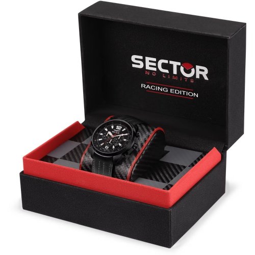 Sector R3271602008